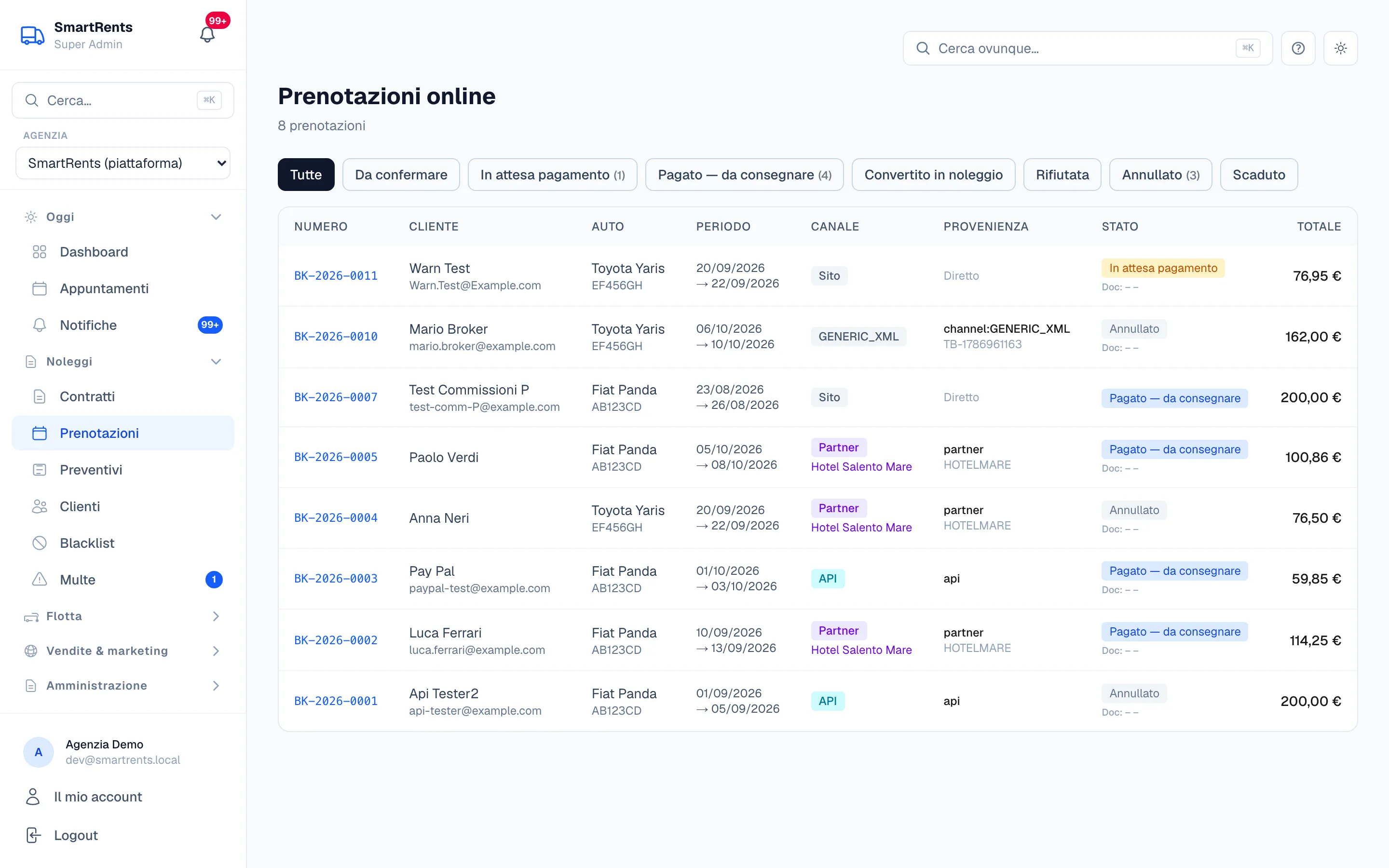 Elenco delle prenotazioni in SmartRents con stato, canale di arrivo, periodo e importo