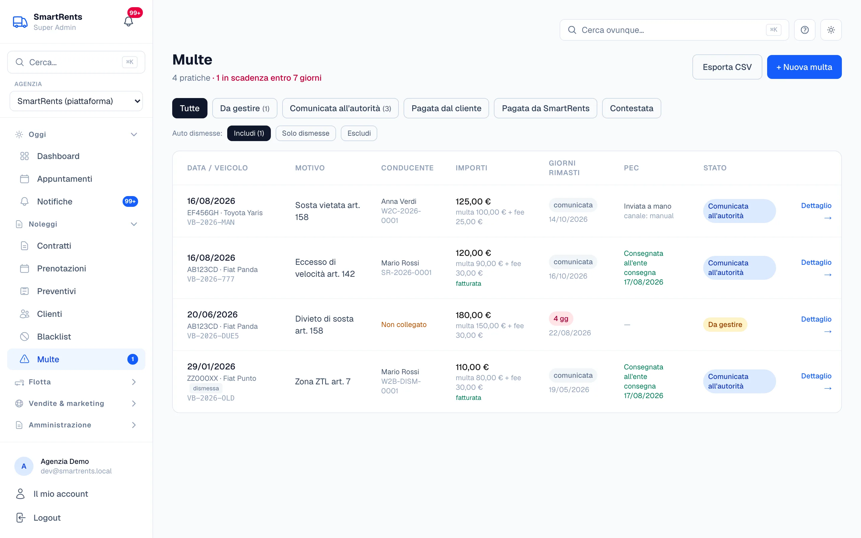 Gestione delle multe in SmartRents: verbale collegato al noleggio e al conducente da comunicare